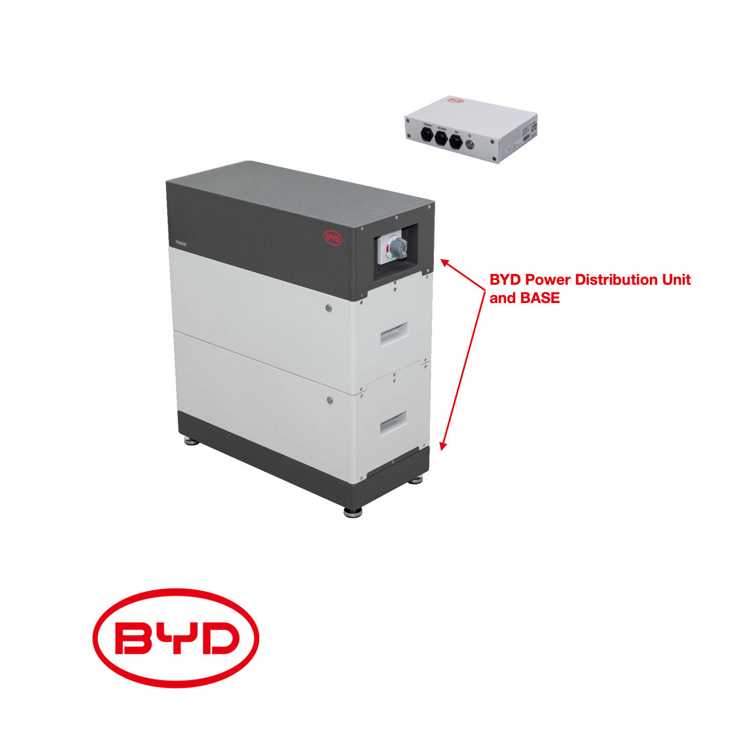 BYD LVS Power Distribution Unit