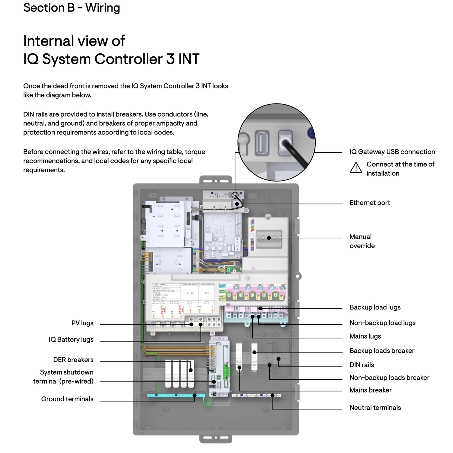 Enphase IQ System Controller 3