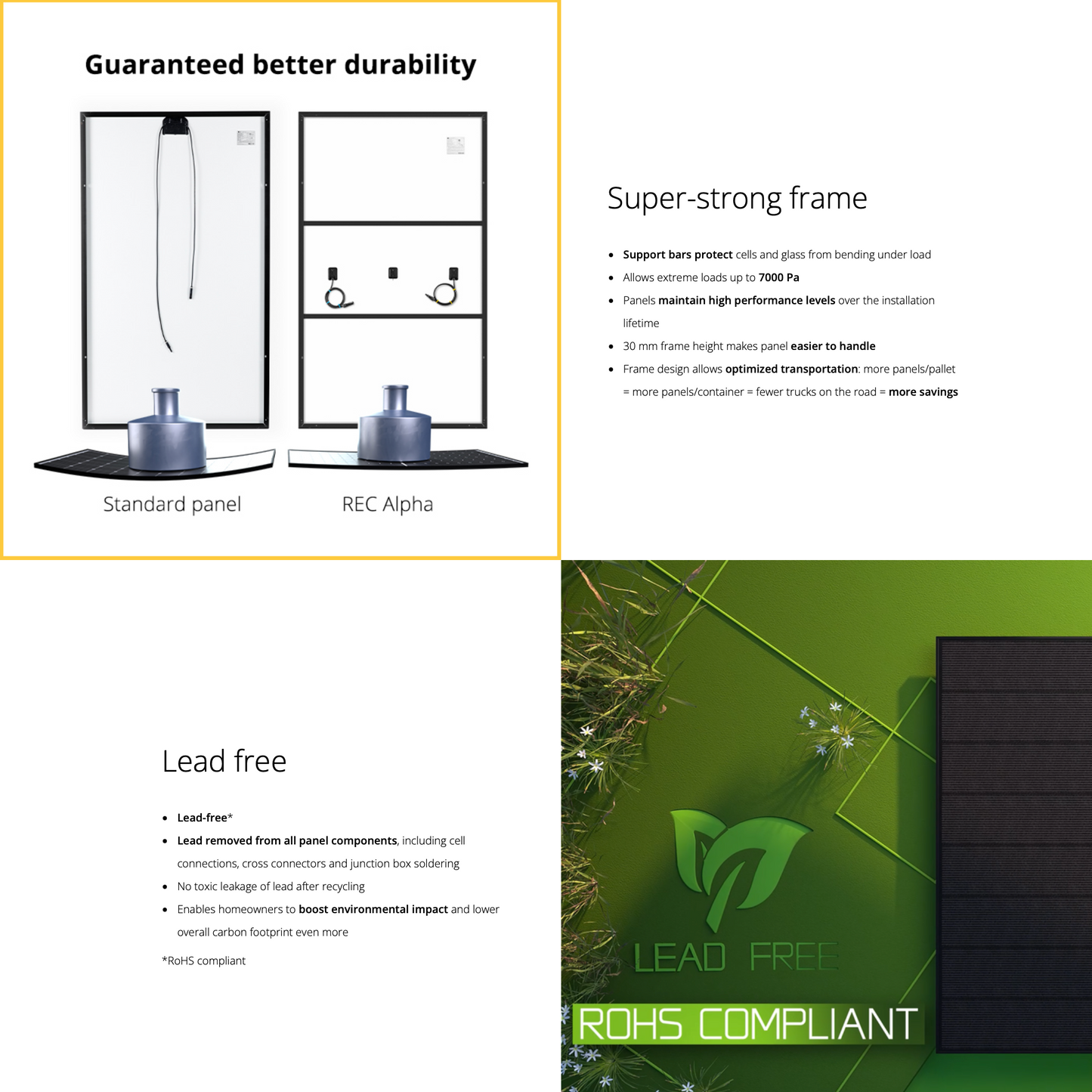 REC 420W Solar Module